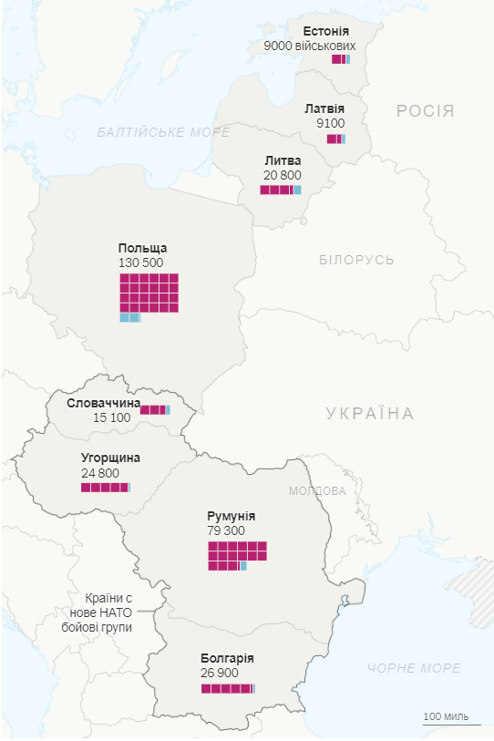 Розміщення додаткових військ в Європі
